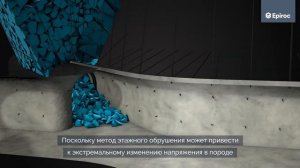 Системы разработки. Этажное принудительное обрушение со сплошной выемкой