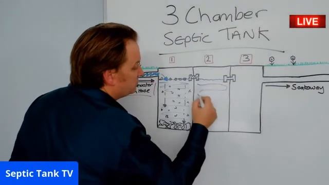 3 chamber septic tank - 3 chamber septic tank