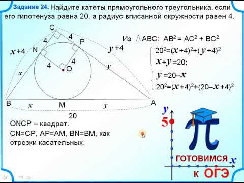 Теорема Пифагора. Вписанная окружность