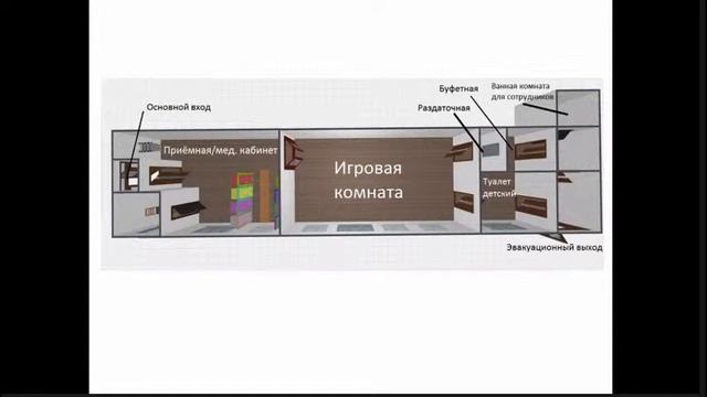 Совещание в формате "Предпринимательский час" 20.08.2020