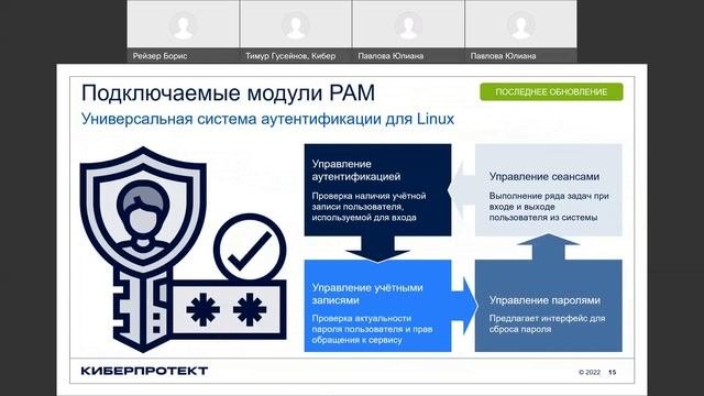 Вебинар: Киберпротект ч.1 - Резервное копирование