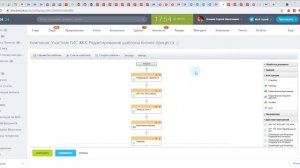 API ГИС ЖКХ для Битрикс24