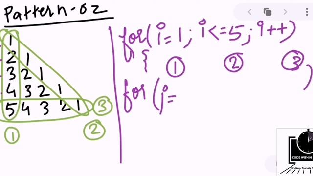 Number Pattern-2 in Java  in Hindi | ICSE Class 10 and 9 Computer| PATTERN PROGRAMMING