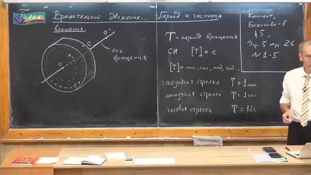 Урок 87 (осн). Вращательное движение. Период и частота вращения