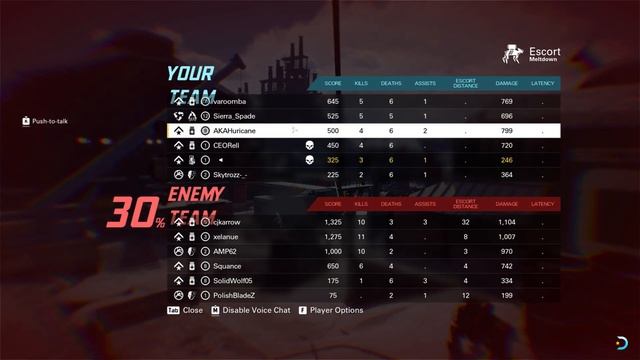 XDefiant | Escort Gameplay ?MP5A2?(No Commentary) смотреть онлайн