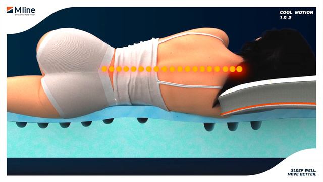 Cool Motion 1 & 2 Matras | M line смотреть онлайн