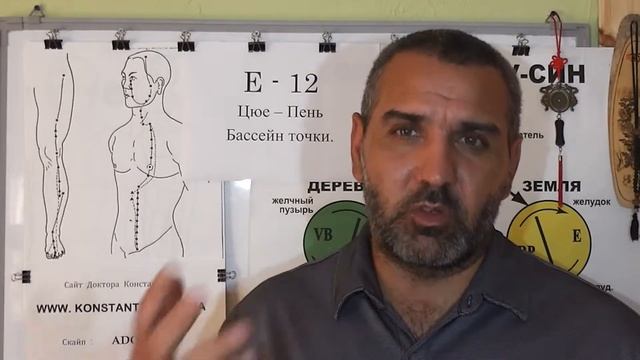 Гноятся лимфоузлы, помощь точками акупунктуры. смотреть онлайн