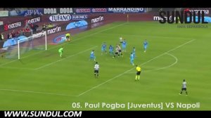 Sundul TV: 10 Gol Terbaik Pekan Ini [16 Januari 2015] | Berita Bola, Cuplikan Gol, Video Bola