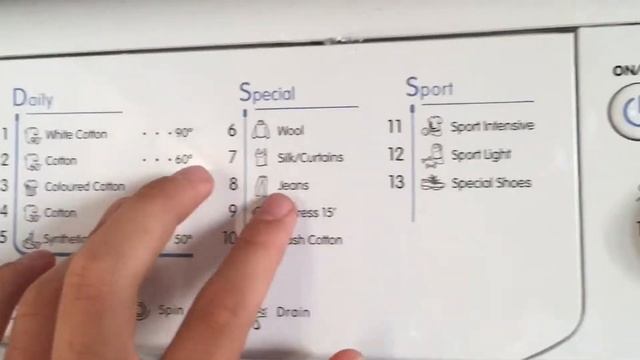 Indesit EcoTime IWB5113 washing machine смотреть онлайн