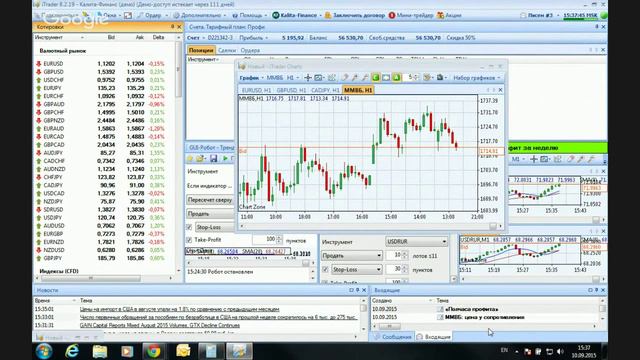 Начинающим трейдерам 10.09.2015 смотреть онлайн