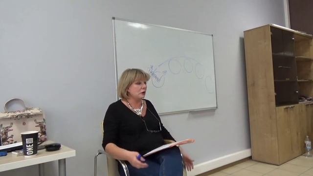 Как различать самость от эго. Этапы развития сознания.