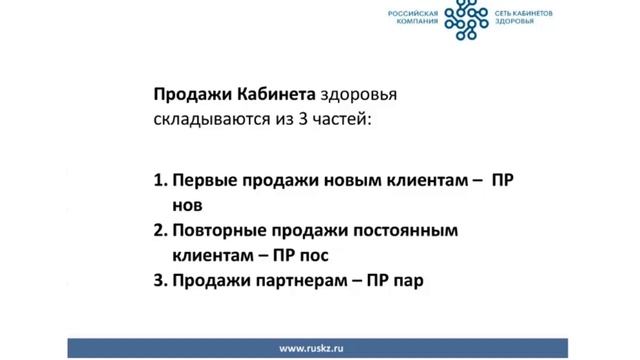 Эффективный кабинет здоровья. Урок 4 смотреть онлайн