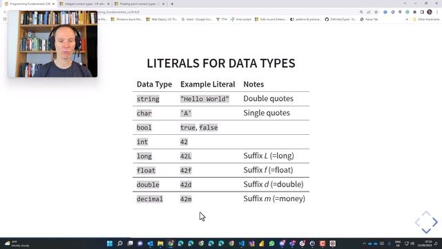C# Beginners Course: Literals, Constants, Variables & Data Types смотреть онлайн
