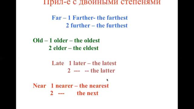 Урок 21 Степени сравнения прилагательных