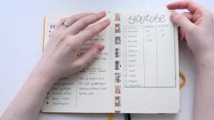 МОЙ ЕЖЕДНЕВНИК📖 / ПОЛНЫЙ ОБЗОР ЕЖЕДНЕВНИКА /Bullet Journal 👍 👍 👍