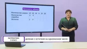 Математика. 3 класс. Деление с остатком на однозначное число /14.01.21/