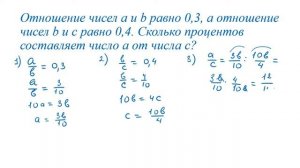 Процентное отношение двух чисел