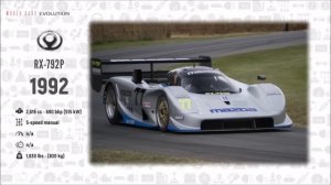 W.C.E - Mazda Evolution (1931-2019)