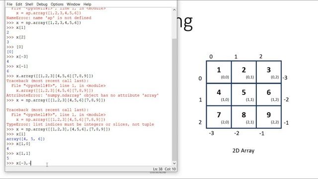 NumPy Array Initialization, Indexing and Slicing || Master NumPy in 45 min