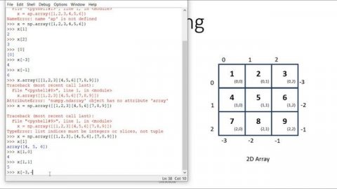 NumPy Array Initialization, Indexing and Slicing || Master NumPy in 45 min