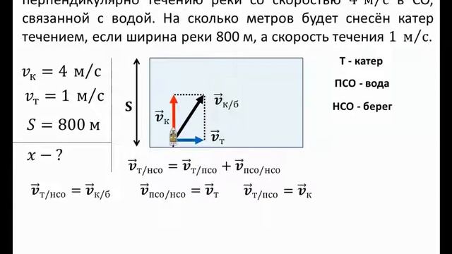 Задача №2 на относительность движения смотреть онлайн