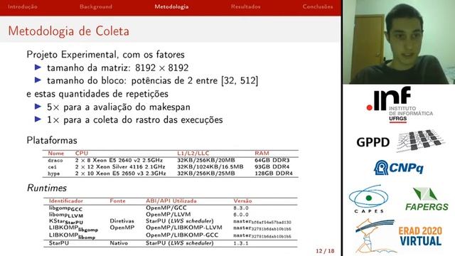 ERAD/RS 2020 - Sessão IC4 - Análise da Influência do Runtime OpenMP no Desempenho de Aplicação ... смотреть онлайн