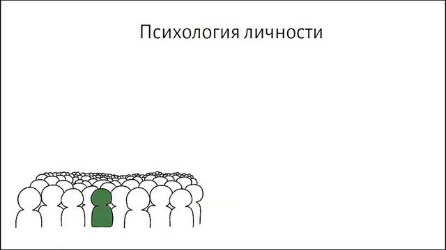 НАПРАВЛЕНИЯ (ВИДЫ) ПСИХОЛОГИИ. КАКИЕ есть направления в психологии? Клиническая, социальная, орга..