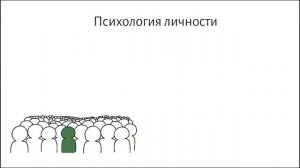 НАПРАВЛЕНИЯ (ВИДЫ) ПСИХОЛОГИИ. КАКИЕ есть направления в психологии? Клиническая, социальная, орга..