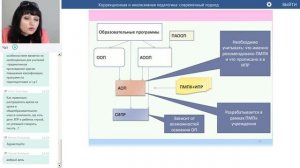 Коррекционная и инклюзивная педагогика: современный