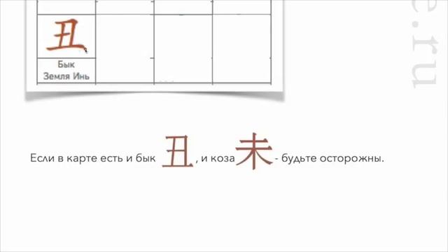 Неблагоприятные месяцы для рождения ребенка в 2015 и 2016 годах смотреть онлайн