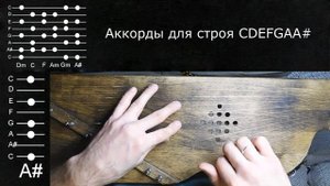 Гусли | Урок 3 | Аккорды | Уроки игры на крыловидных гуслях