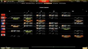 Танки для начинающих. Ветка Германии . Часть 1. WoT