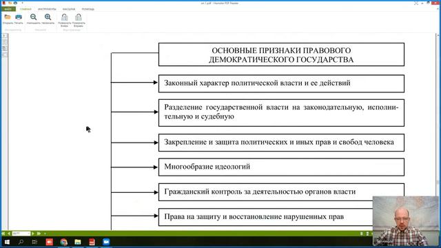 10 Лекция КП Конституционный строй Российской Федерации