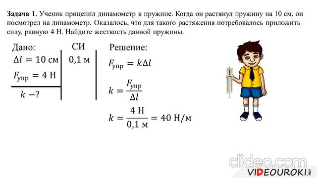 Задачи  Сила упругости
