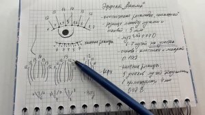 Эффект АНИМЭ. Очень подробная схема+процесс наращивания