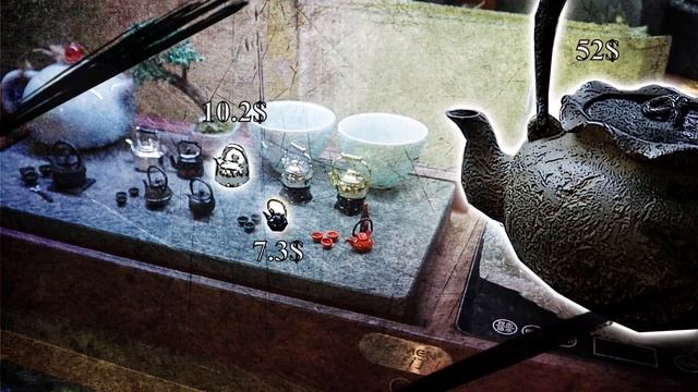 Бизнес в Китае: Оптовый рынок дизайна и декора.