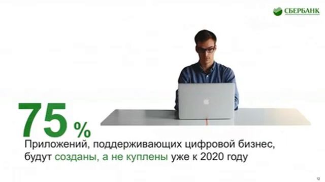 Новые технологические тренды и модели эффективного менеджмента (Герман Греф в Екатеринбурге)