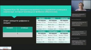 3-й вебинар "Формирование читательской грамотности школьников на уроках русского языка и литературы"