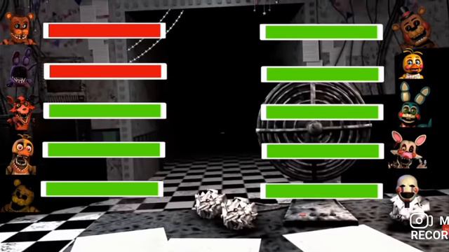 рассказ про Фокси вся история правда 4 аниматроник 🦊🦊 смотреть онлайн