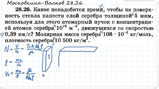 Напыление слоя серебра: Московкина-Волков 28.26