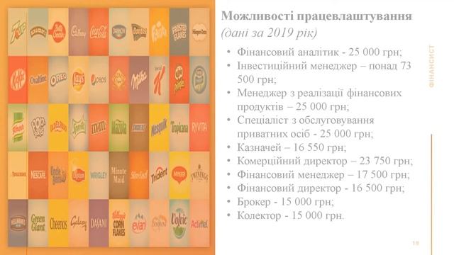 Творчий проєкт присвячений Дню економіста смотреть онлайн