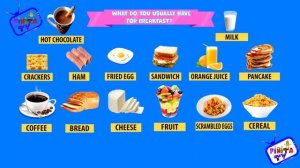 My breakfast in English - Food-What do you usually have for breakfast - El desayuno en Inglés.