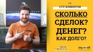 Отчет по кол-ву и суммам сделок или LTV клиентов в Битрикс24.CRM