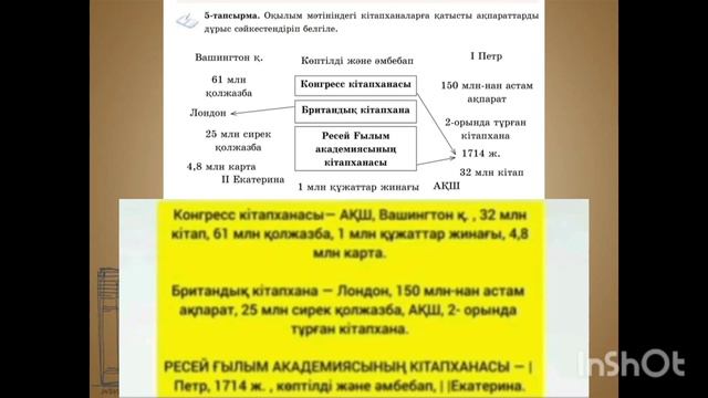 Қазақ тілі 6-сынып 9-бөлім 3-4 сабақ. Әлемдегі кітап мұрағаттары мол кітапханалар#қазақтілі