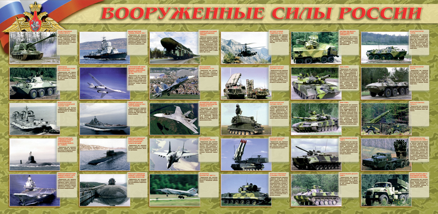 Основная Военная Техника СССР и России ✮✮✮
