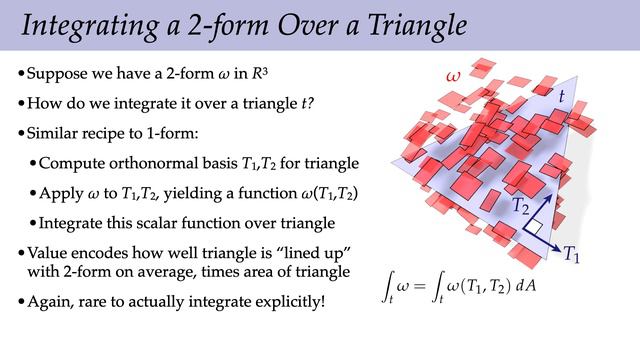 Lecture 8： Discrete Differential Forms (Discrete Differential Geometry)