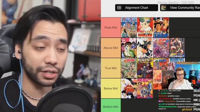 Тир- лист всех известных сёненов. Гиггук смотреть онлайн