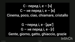 Самый первый урок! С самого нуля!