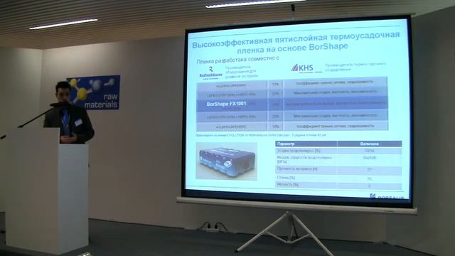 Интерпластика 2014. Обзор деятельности компании Borealis
