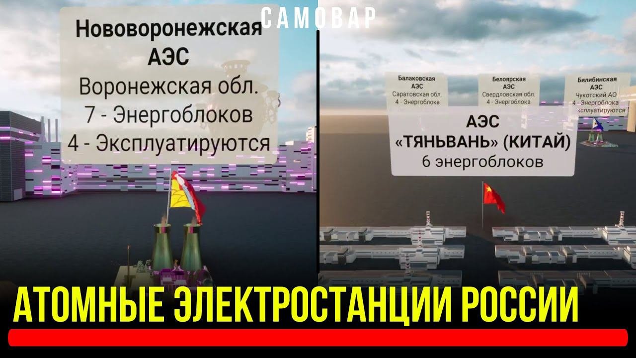 АЭС - Атомные Электростанции России